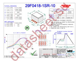 29F0418-1SR datasheet  